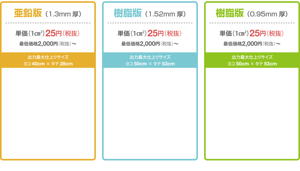 亜鉛版(1.3mm厚)、樹脂版(1.52mm厚)、樹脂版(0.95mm厚)